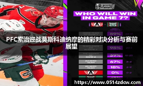 PFC索治迎战莫斯科迪纳摩的精彩对决分析与赛前展望