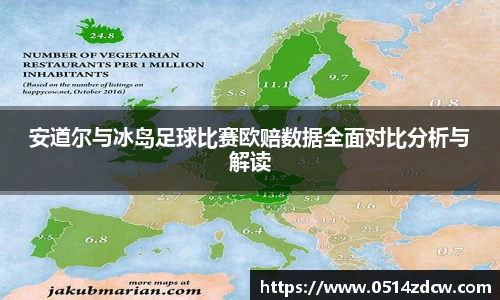 安道尔与冰岛足球比赛欧赔数据全面对比分析与解读