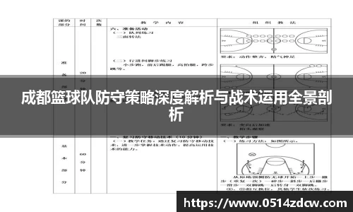 成都篮球队防守策略深度解析与战术运用全景剖析
