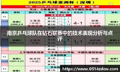 NG体育官方网站