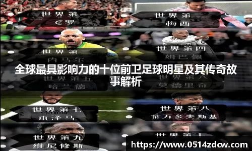 全球最具影响力的十位前卫足球明星及其传奇故事解析